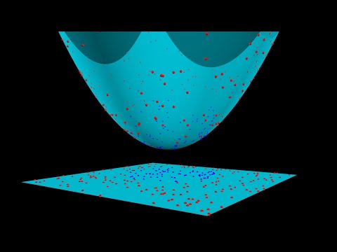 SVM with polynomial kernel visualization