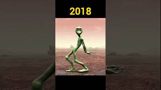 Evolution of Memes (2025–2018) | Part 01 | #MemeEvolution #meme #evolution #shorts