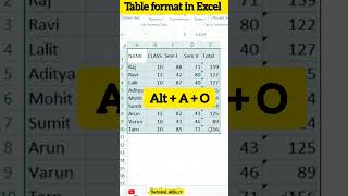 table format in Excel using shortcut|| #office #excel #tricks #tips #computer #shorts #youtubeshorts