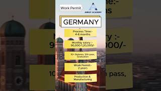Job in Germany for Indians | Germany work visa 2024 | work permit