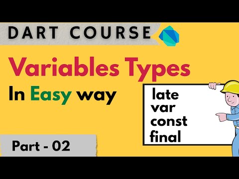 Dart Tutorial for Beginners  02– Hello World & Variable Types | Dart Programming Basics
