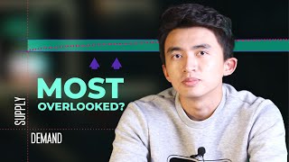 The most overlooked supply and demand rule in stock market.  Day Trading,