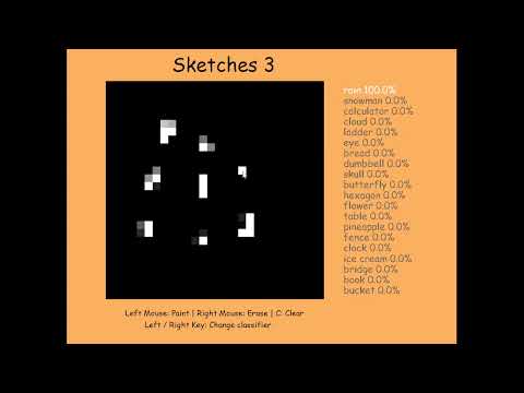 Image Classifier 28x28 in Python (Machine Learning)