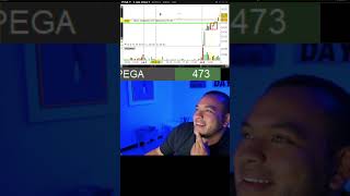 $636 Dolares de Ganancia Daytrader pro en vivo