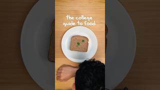 College Guide to Food
