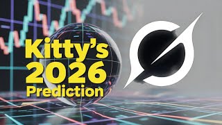 Grok AI Goes Bullish on Roaring Kitty | 2026 Price Prediction