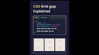 how to give css grid   gap in html & css