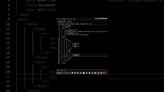 Table tag in html shorts #html #coding  #table #shorts