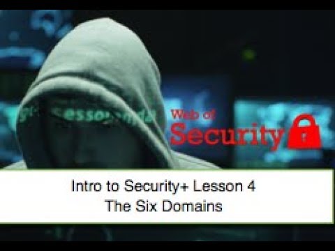 Free Security+ Training Series:  Lesson 4 - The 'Six Domains' of Security+