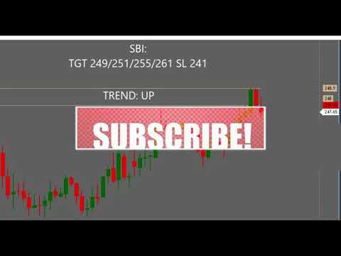 Trading ideas for 02-12-2020 nse