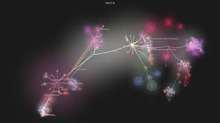 TerraForge3D Source Code Growth | Jaysmito Mukhejree