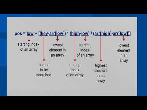 INTERPOLATION SEARCH