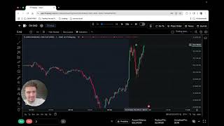 Backtesting $NQ In December 64% WR $6500 PNL