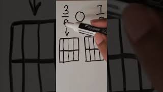 How to Compare Fractions with Like Denominators | Teach Elementary Math #shorts