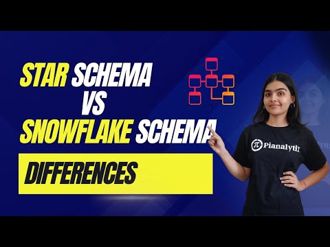 Hands-On: Star Schema vs Snowflake Schema in Power BI | Key Differences Explained!