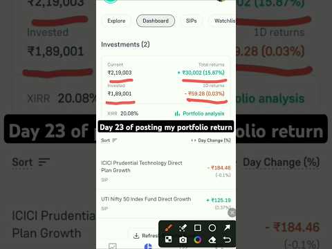 Mutual Fund Portfolio | 31/01/2025 | Grow Money #stockmarket #mutualfunds #nifty