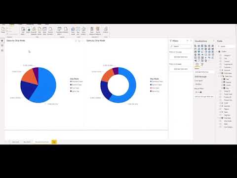 IDL Digital Bytes Preview: A sneak peak of the Power Bi Digital Byte #datascience #dataanaytics
