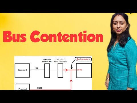 BUS CONTENTION IN MICROPROCESSOR
