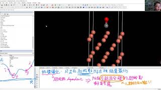 15 dmol3 adsorption 3