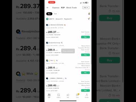 Why P2P Buying and Selling is the FUTURE of Transactions