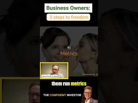 How to stop doing everything as a business owner