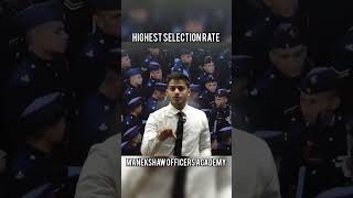 SSB INTERVIEW PREPARATION | SSB INTERVIEW | SSB MENTORSHIP | CDS 2023 | NDA 2023 | SSB GUIDANCE