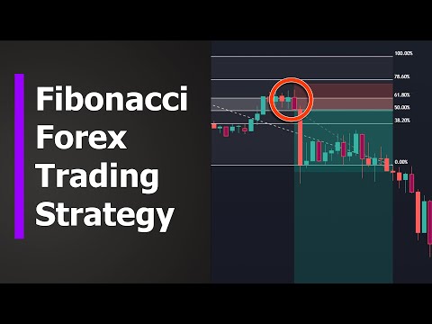 Fibonacci Forex Trading Strategy for Beginners