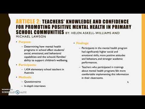 Experiential Learning Theory