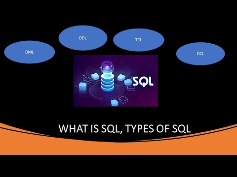 SQL Tutorial | types of sql | sql for beginners #mainframedb2tutorial #sql | ibm mainframe part 03