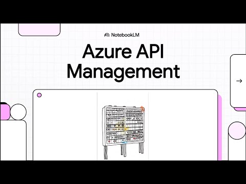 Azure API Management