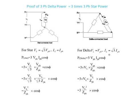 05 Unit 04A Polyphase   Delta Power Is 3 Times Star Power Proof 1