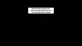 Backend Developer Roadmap #backenddeveloper #roadmap #programming #shorts #learnpython #aiwebsites