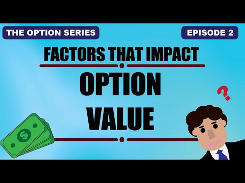 Episode 2: Factors that impact Option value