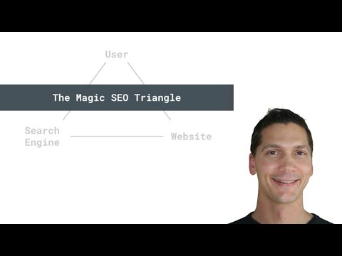 The Magic SEO Triangle | SEO 2025 (DevFest Boston)
