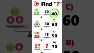 IQ Test: Can You Calculate the Missing Number?