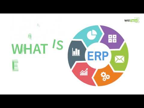 ERP Software | WizTecBD