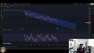 ApeCoin APE Price Prediction: Next Targets & Bottom? #shorts