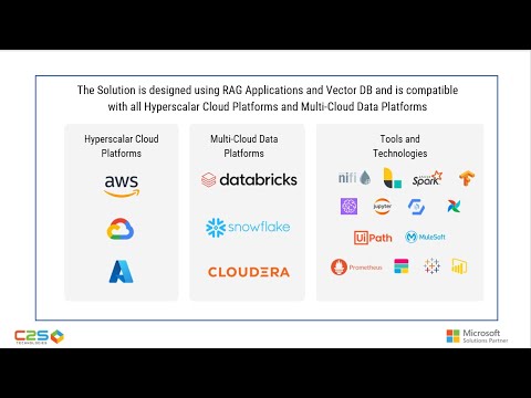 Data and AI Solutions - C2S Technologies