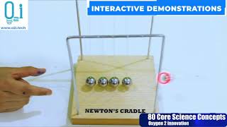 80 Core Science Concepts - Interactive Demonstrations & Hands-On Learning Kits! 🔬
