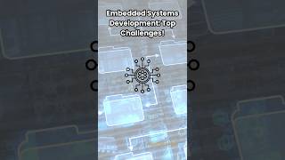 Embedded Systems Development: Top Challenges!
