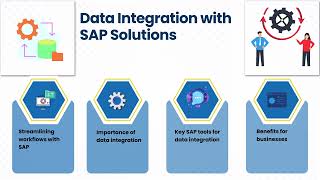 SAP Big Data Training 📢 | SAP Big Data Training Guide 🏆 | Big Data Tutorial with SAP 🚀