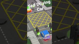 Visual Computing