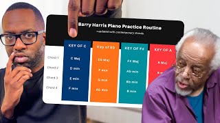 🤨The Ultimate Practice Exercise: A Barry Harris Routine