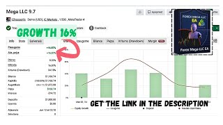 Forex Mega-LLC EA MT4 – Advanced Market Scanner for US30 & DE40