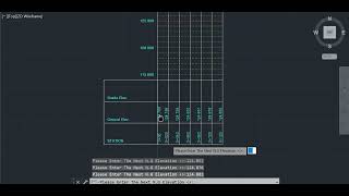 "AutoCAD Civil 3D Road Profile Design | Step by Step Tutorial in Urdu/Hindi"