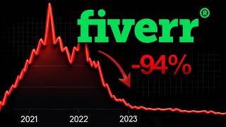 When Replacing Humans Backfires: Fiverr’s $10 Billion Meltdown