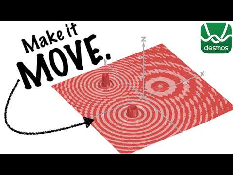 It Might Feel Like the World is Ending, But Who Cares? 3D DESMOS CAN SIMULATE WAVE PROPAGATION!