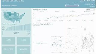 Tableau Tips and Tricks from Two Tableau Social Ambassadors | Webinar