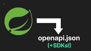 Create OpenAPI Specs the Easy Way with Springboot & Springdoc (+SDKs!)