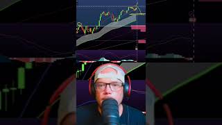 Will BTC DUMP 📈